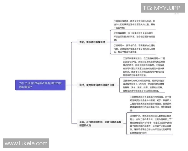 重磅专题：探讨TES在游戏策略中的控制革新与未来发展方向