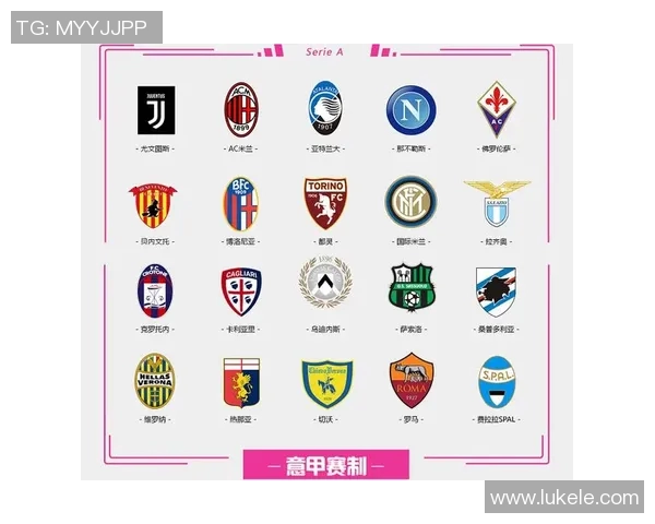 意甲各球队队标详解及标志设计历史
