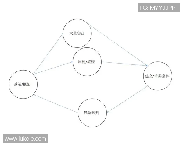 成都乒乓球队运营体系中的战术分析与实践探索